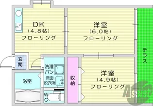 ベルグラン八木山南【1階】の間取り