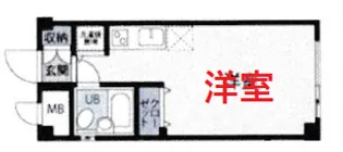 クロノス蒲田South【1階】の間取り