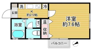 サンメゾン【2階】の間取り