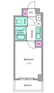 レジディア中野富士見台【2階】の間取り