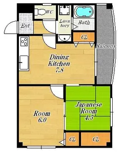 アーバンエクセルイチヨシ【2階】の間取り