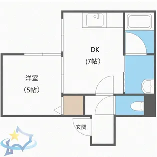 ヴィレッジ円山【2階】の間取り