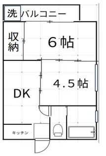 長後アネックス【3階】の間取り
