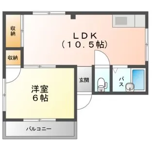 LINAS八雲西町【2階】の間取り