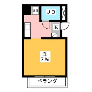 オオタ明野ビル【7階】の間取り