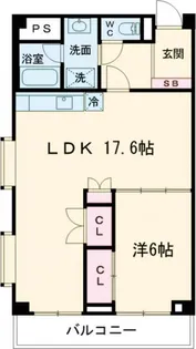 PLENDY王子小台【2階】の間取り