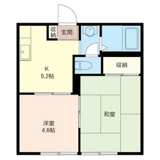 ハイツ大野屋B【1階】の間取り