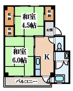 ビレッジハウス小坂【2階】の間取り
