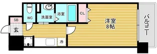 アービングNeo岸里玉出【2階】の間取り