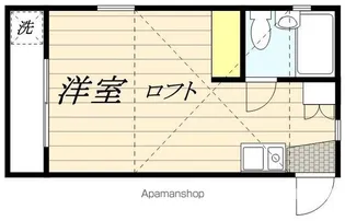 東京都三鷹市上連雀5【アパート】の間取り