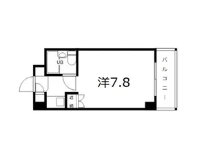グリーンハイツ梅ヶ谷【2階】の間取り