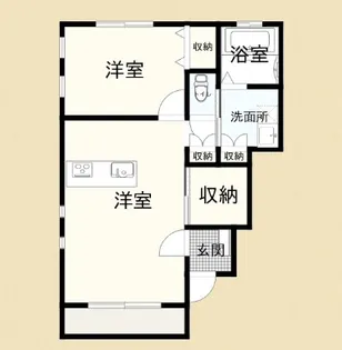 ECLASS(エクラス)【1階】の間取り
