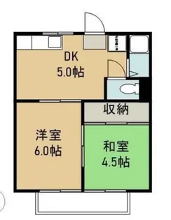 岡山県倉敷市中庄【アパート】の間取り