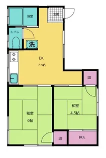 菊地アパート【2階】の間取り
