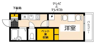 レオパレスHirano【1階】の間取り