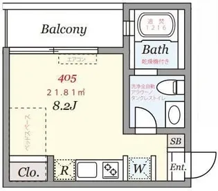 グランドハウス中目黒【4階】の間取り