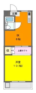 コナビック西塚I【3階】の間取り