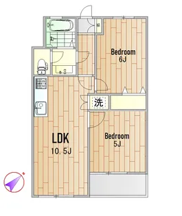 祐天寺第二コーポラス【8階】の間取り