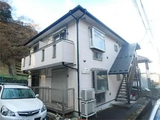 ハイツ寿の画像