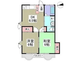 シャルマン土屋【2階】の間取り