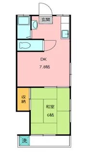 ハイツ八潮【2階】の間取り