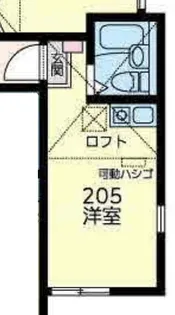 ユナイト井土ヶ谷スウィーツベリーオペラ【2階】の間取り