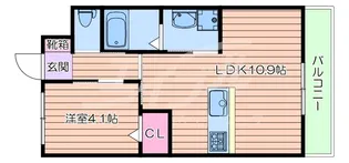 ラ・ジュネス Senri【2階】の間取り