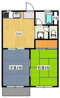 フォーブル青木【2階】の間取り