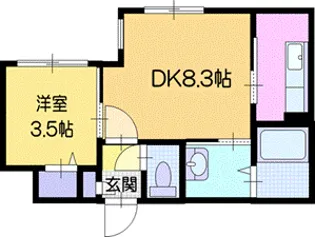 KENT Collection野幌駅前【2階】の間取り