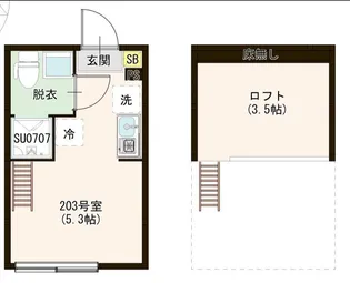 仮称)ハーモニーテラス戸越一丁目【2階】の間取り