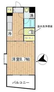 サンフィールVII【1】【2階】の間取り