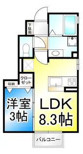 ベルフール【1階】の間取り