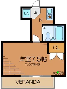 明大前安藤ハイツ【1階】の間取り