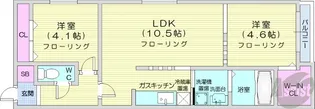 ベラージオ北大前【2階】の間取り