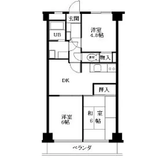ロイヤルシティ二番館【3階】の間取り