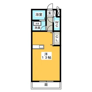 ヴァン セゾニエ【1階】の間取り