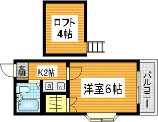 フルール【1階】の間取り
