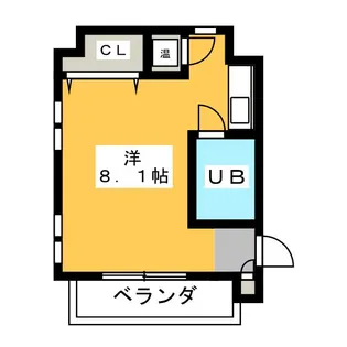 KJビル佐藤【2階】の間取り