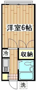 神奈川県横浜市鶴見区寺谷2【アパート】の間取り