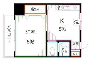 第2萩原ビル【2階】の間取り