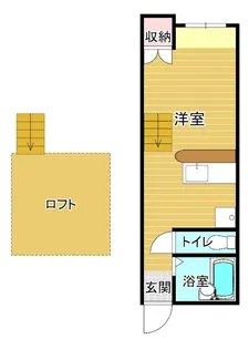 コーポケイズ【1階】の間取り