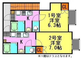 アーバンヒルズ船橋【2階】の間取り