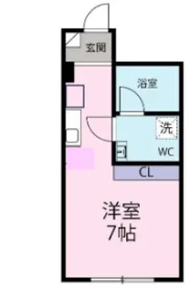 東京都北区赤羽北2【マンション】の間取り