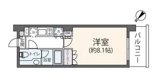 リージア新百合ヶ丘【5階】の間取り