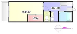 メゾンジュネスA【1階】の間取り