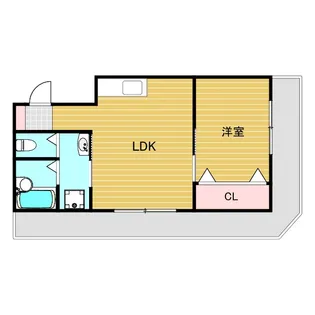 新大阪ハイツさこ【3階】の間取り