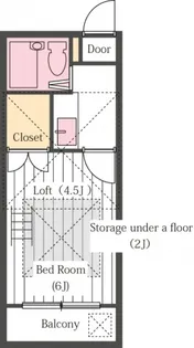 あるゾウパレス富士見【2階】の間取り
