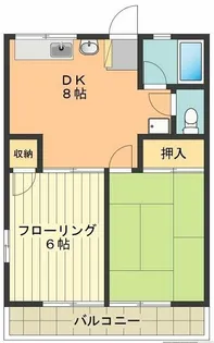 シティハイムアプリコット【2階】の間取り