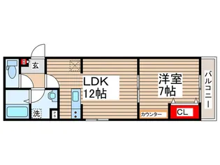 フェリクス南流山【2階】の間取り