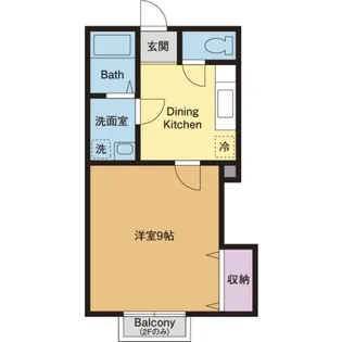 アグリーゼ【1階】の間取り